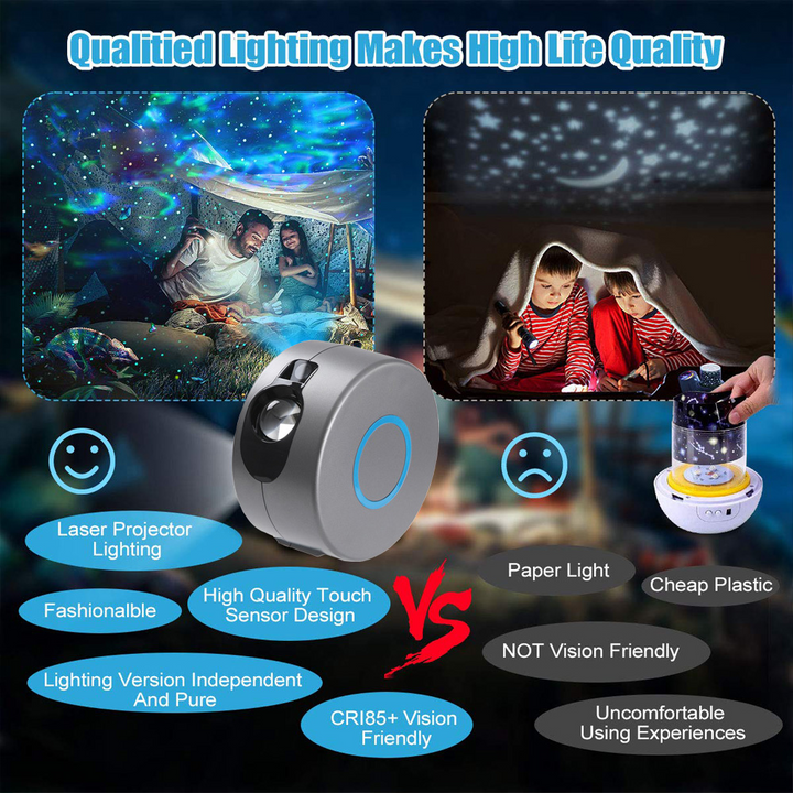 Galaxy Starry Sky Projector with Rotating 7 Color Dynamic Lights