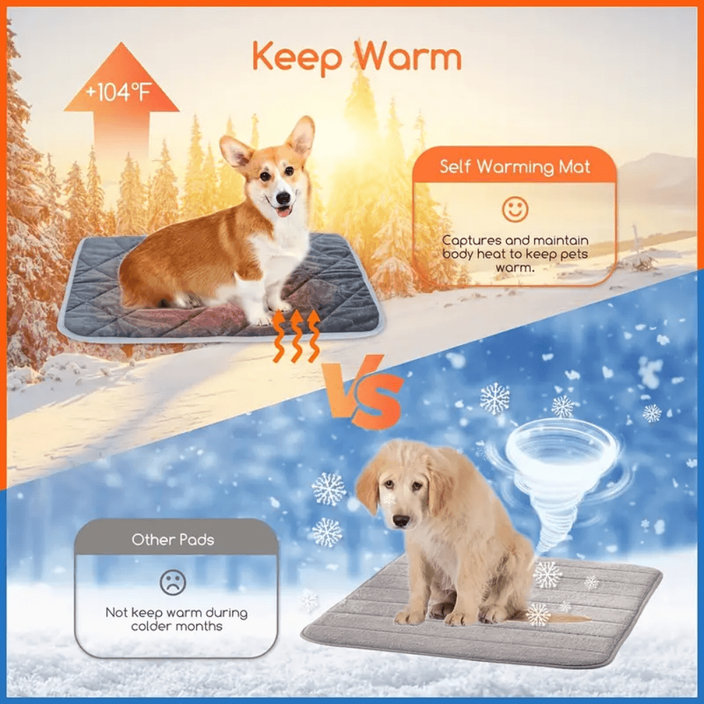 Colverro™ Self-Warming Pet Pad with Non-Slip Base for Dogs and Cats
