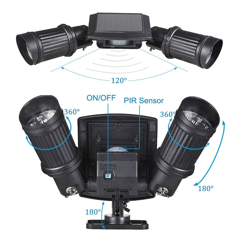 Colverro™ Solar Motion Sensor Security Light with 14 Super Bright LEDs