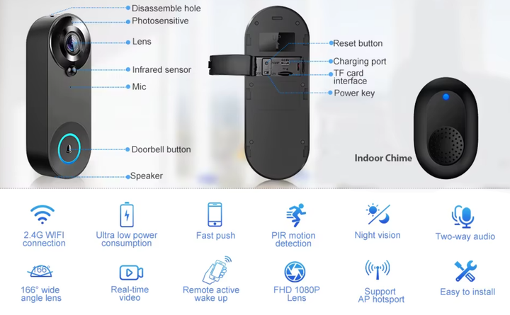 Colverro™ Wireless WiFi Video Doorbell with 1080p HD and Night Vision