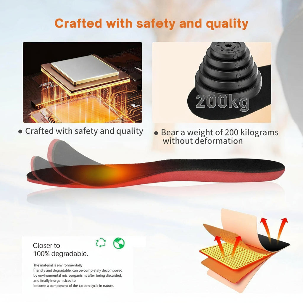 Colverro™ USB Rechargeable Heated Insoles for Boots and Sneakers