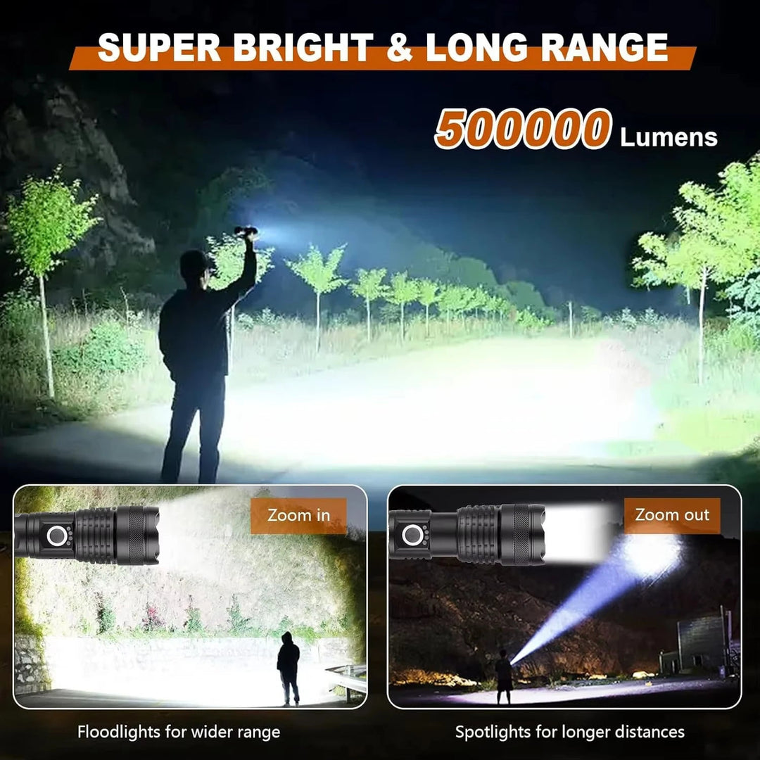 Colverro™ Rechargeable High-Lumen Flashlight with Zoom and 5 Modes
