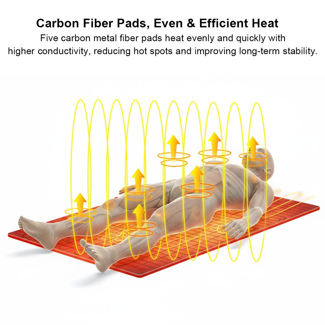 Colverro™ 5-Zone USB Heated Pad with 30-Second Warm-Up
