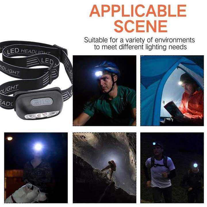 Colverro™ Rechargeable LED Headlamp with Motion Sensor and SOS Mode