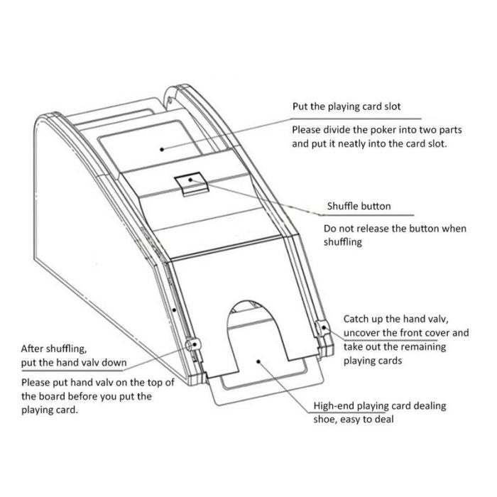 Colverro™ Automatic Card Shuffler for One or Two Decks, Battery or Plug-In