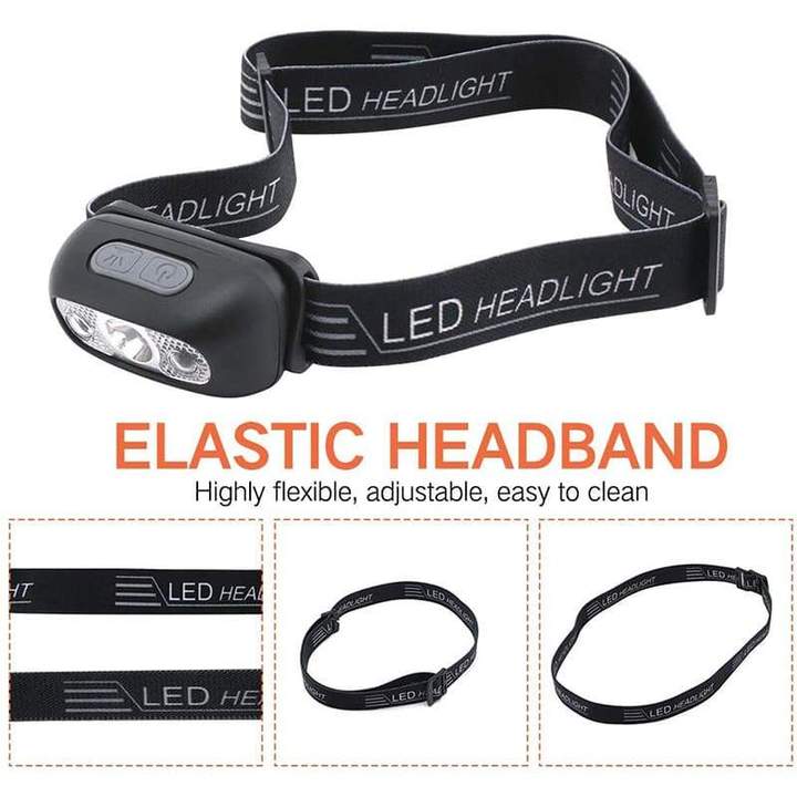 Colverro™ Rechargeable LED Headlamp with Motion Sensor and SOS Mode