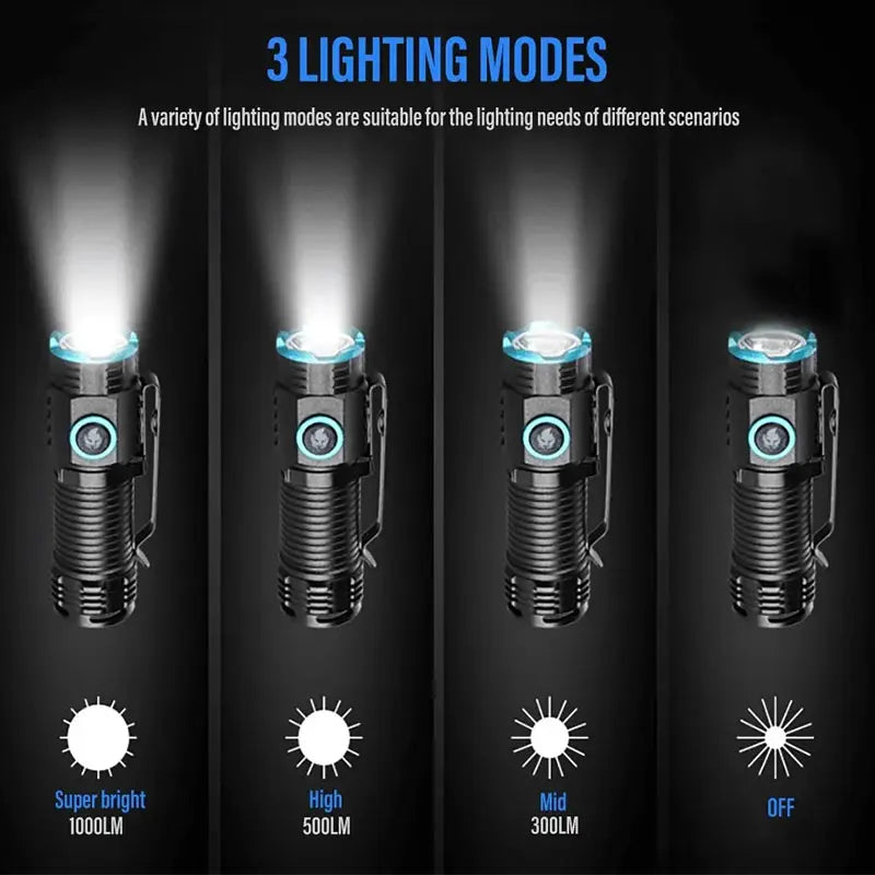 Colverro™ Rechargeable 1000 Lumen LED Flashlight with Magnetic Tail