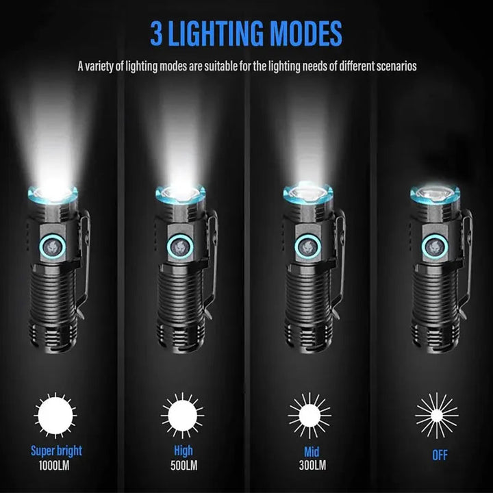 Colverro™ Rechargeable 1000 Lumen LED Flashlight with Magnetic Tail