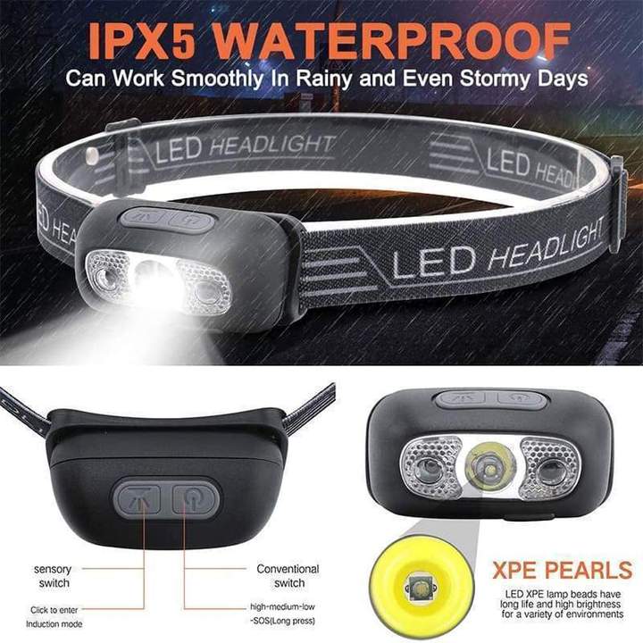 Colverro™ Rechargeable LED Headlamp with Motion Sensor and SOS Mode