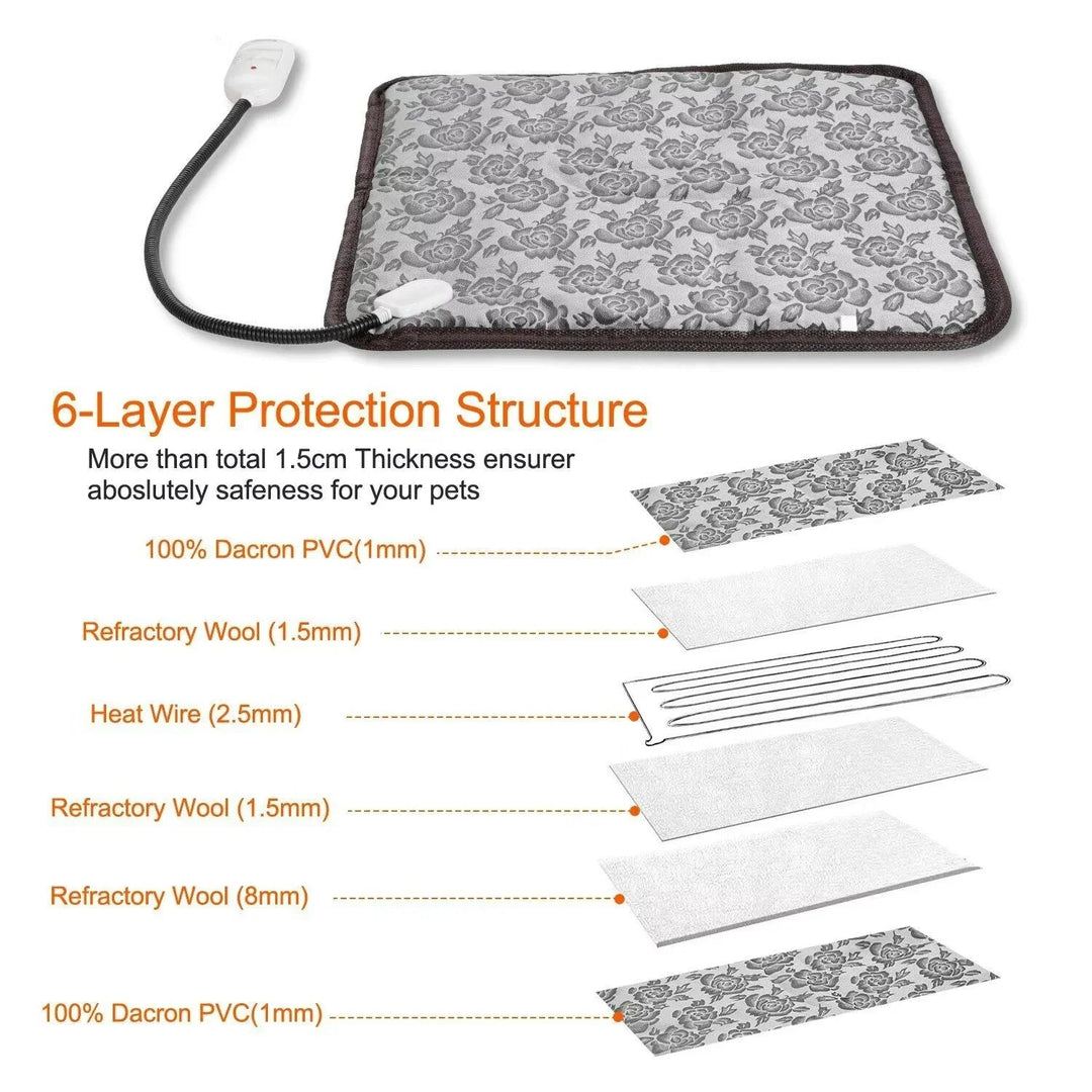 Colverro™ Electric Heated Pet Pad with Two Heat Settings and Chew-Proof Cord