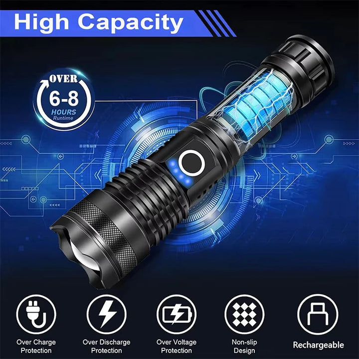 Colverro™ Rechargeable High-Lumen Flashlight with Zoom and 5 Modes