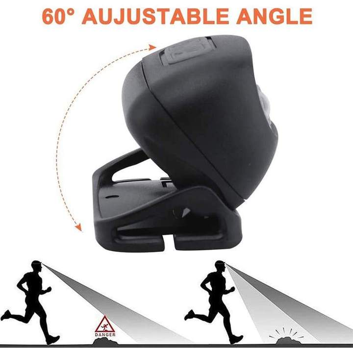 Colverro™ Rechargeable LED Headlamp with Motion Sensor and SOS Mode