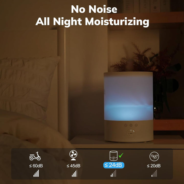 Colverro™ Cool Mist Humidifier with 2.5L Tank and 7-Color Night Light