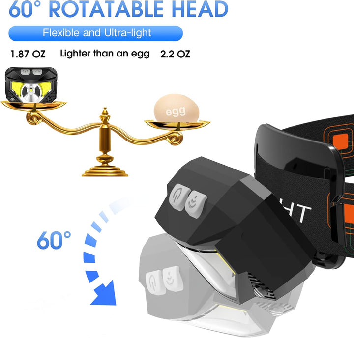 Colverro™ Rechargeable LED Headlamp 2-Pack with Motion Sensor
