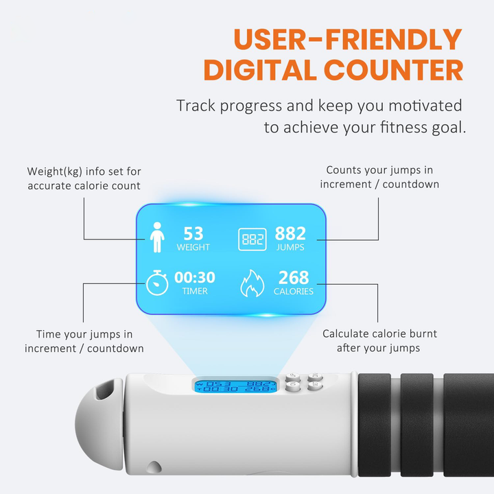 Colverro™ Speed Jump Rope with LED Calorie Counter Display