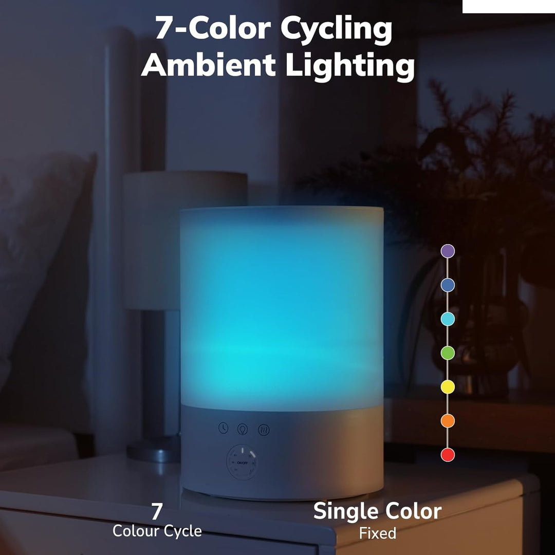 Colverro™ Cool Mist Humidifier with 2.5L Tank and 7-Color Night Light