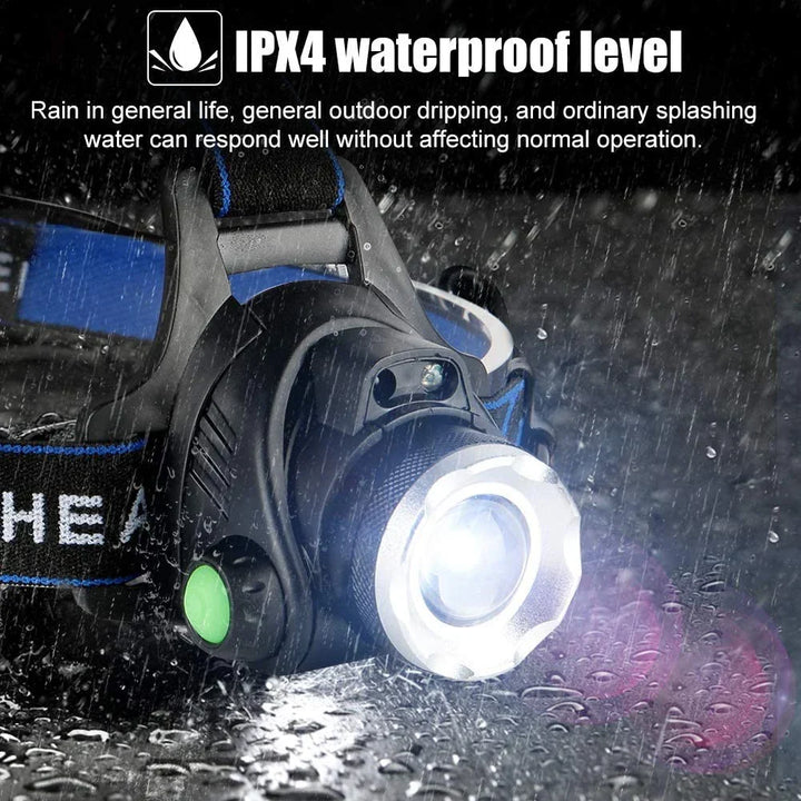 Colverro™ Waterproof Rechargeable LED Headlamp with Adjustable Zoom