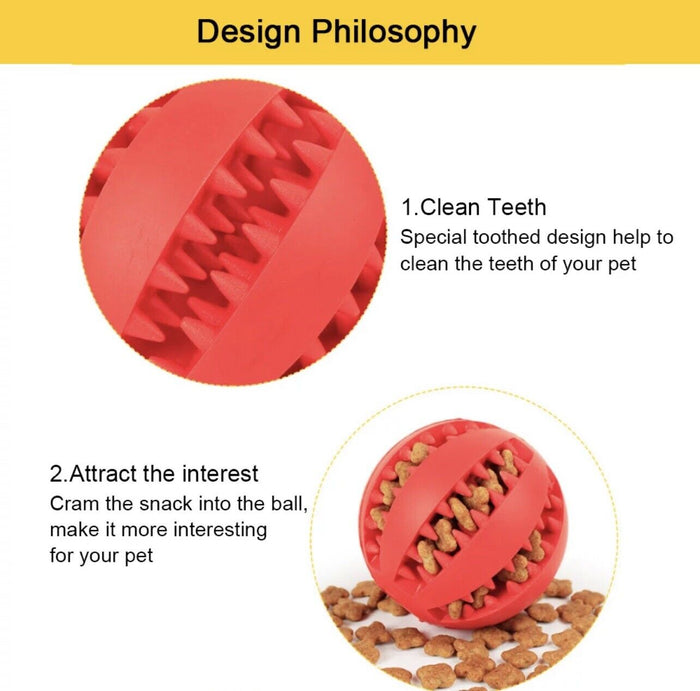 Colverro™ Tough Rubber Treat Ball for Dogs and Cats, Chew and Fetch Toy