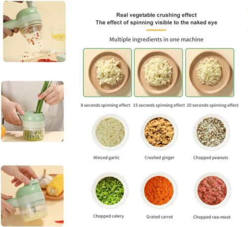 Colverro™ 4-in-1 Electric Food Cutter to Chop, Slice, Shred and Grate