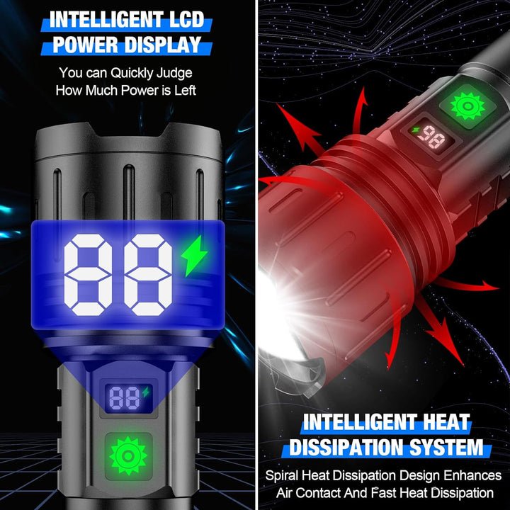 Colverro™ Super Bright Rechargeable LED Flashlight with Power Bank