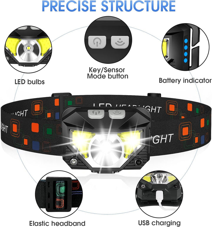 Colverro™ Rechargeable LED Headlamp 2-Pack with Motion Sensor
