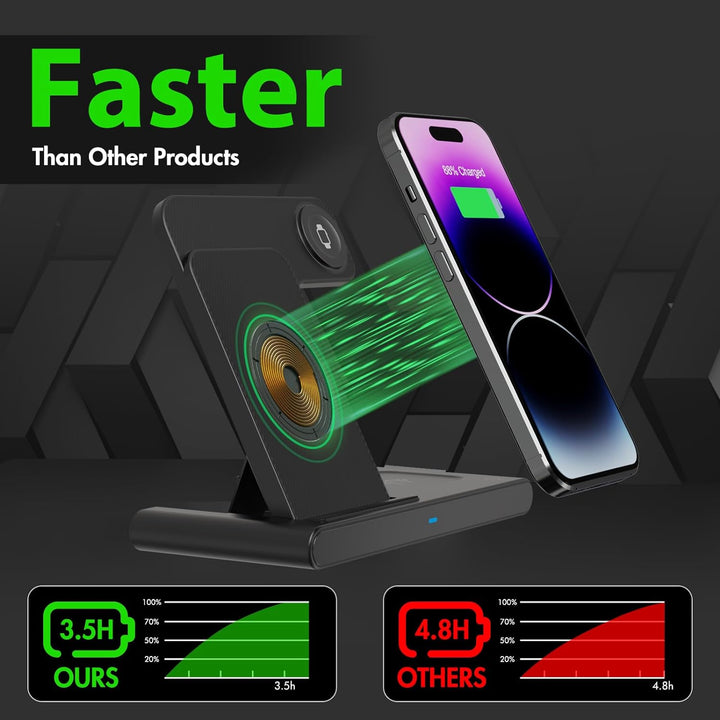 Colverro™ 3-in-1 Foldable Wireless Charger for iPhone, Watch and AirPods