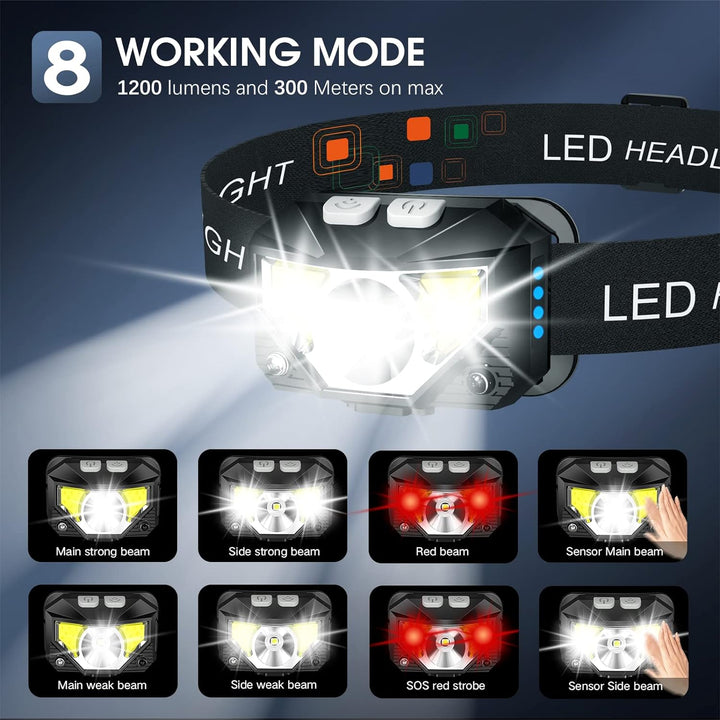 Colverro™ Rechargeable LED Headlamp 2-Pack with Motion Sensor
