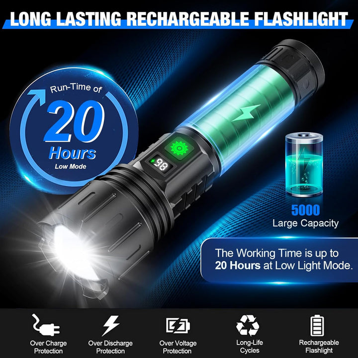 Colverro™ Super Bright Rechargeable LED Flashlight with Power Bank