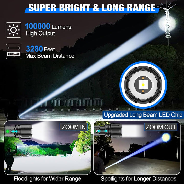 Colverro™ Super Bright Rechargeable LED Flashlight with Power Bank