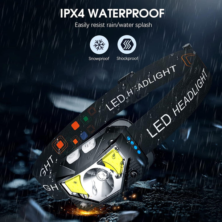 Colverro™ Rechargeable LED Headlamp 2-Pack with Motion Sensor