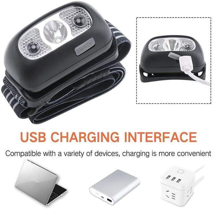 Colverro™ Rechargeable LED Headlamp with Motion Sensor and SOS Mode