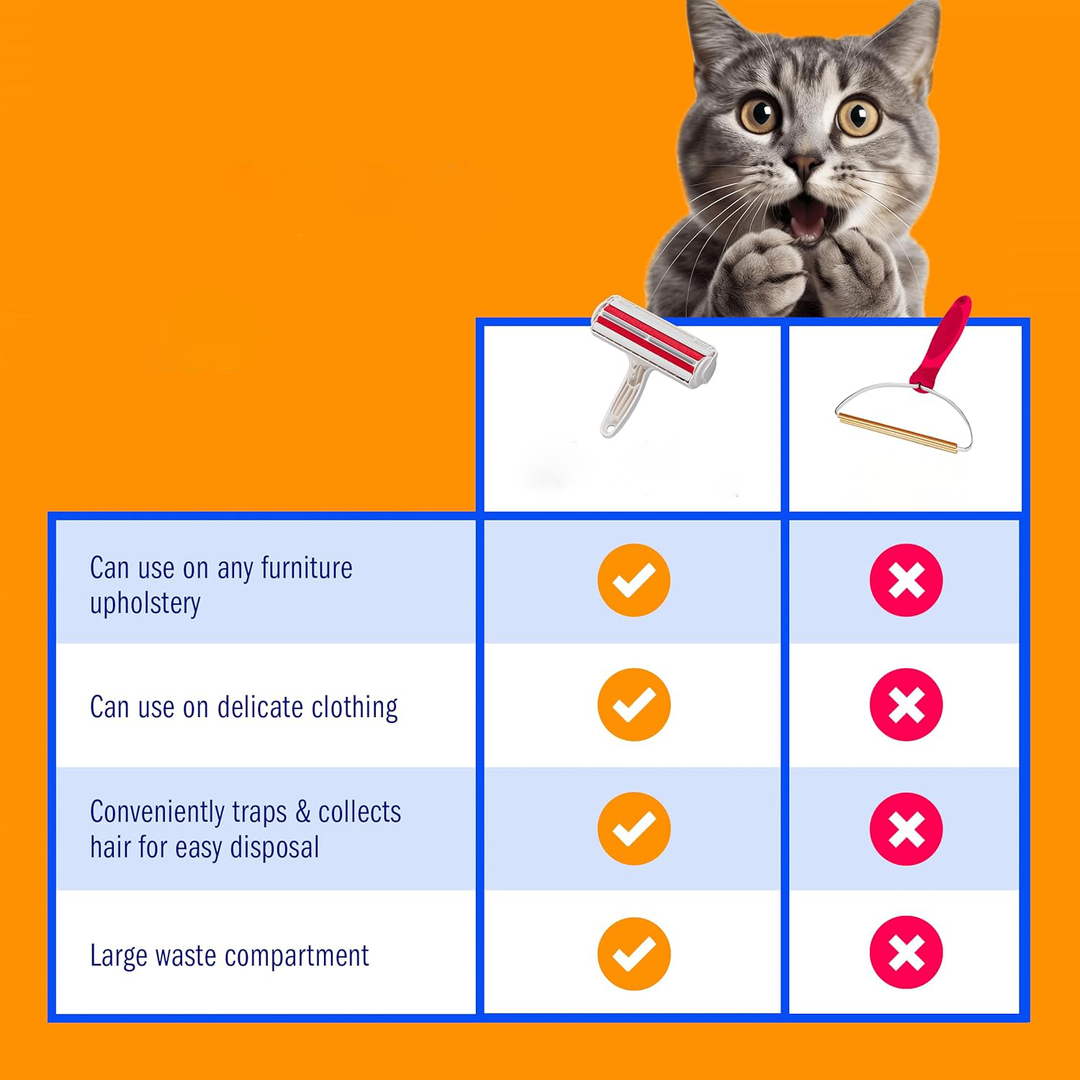 Colverro™ Reusable Pet Hair Roller with Built-In Collection Chamber
