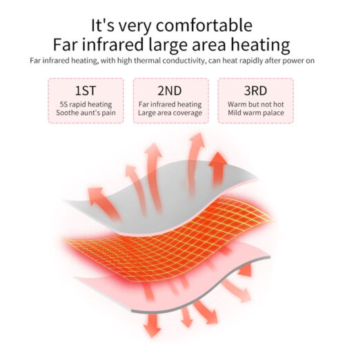 Colverro™ Heated Massage Belt with Vibration and 3 Warmth Levels