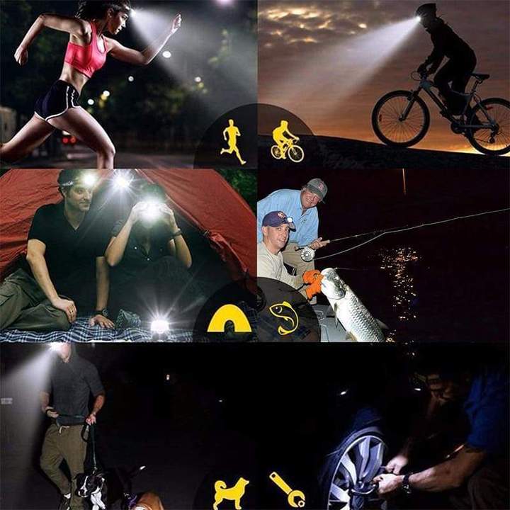 Colverro™ Rechargeable LED Headlamp with Motion Sensor and SOS Mode