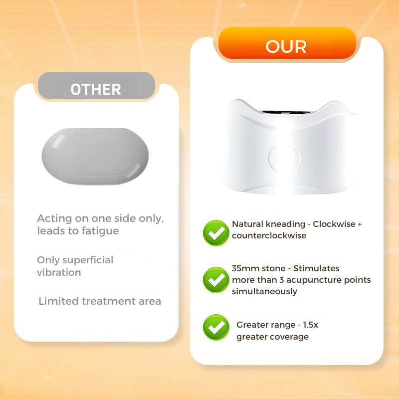 Colverro™ Cordless Abdominal Massager with Heat and Vibration