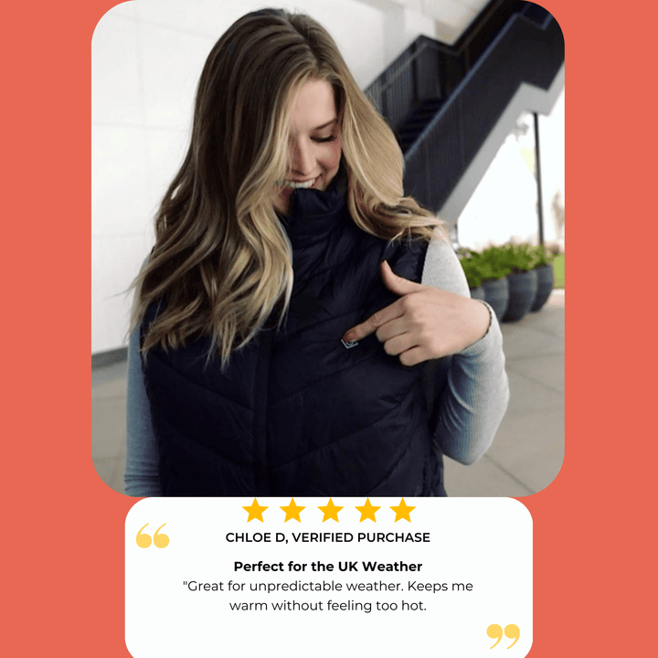 Colverro™ Lightweight USB Heated Vest with 3 Heat Modes