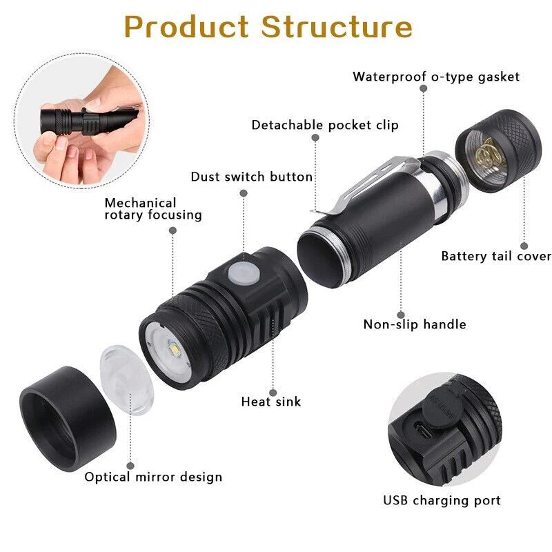 Colverro™ Super Bright Rechargeable LED Flashlight with Zoom and 4 Modes