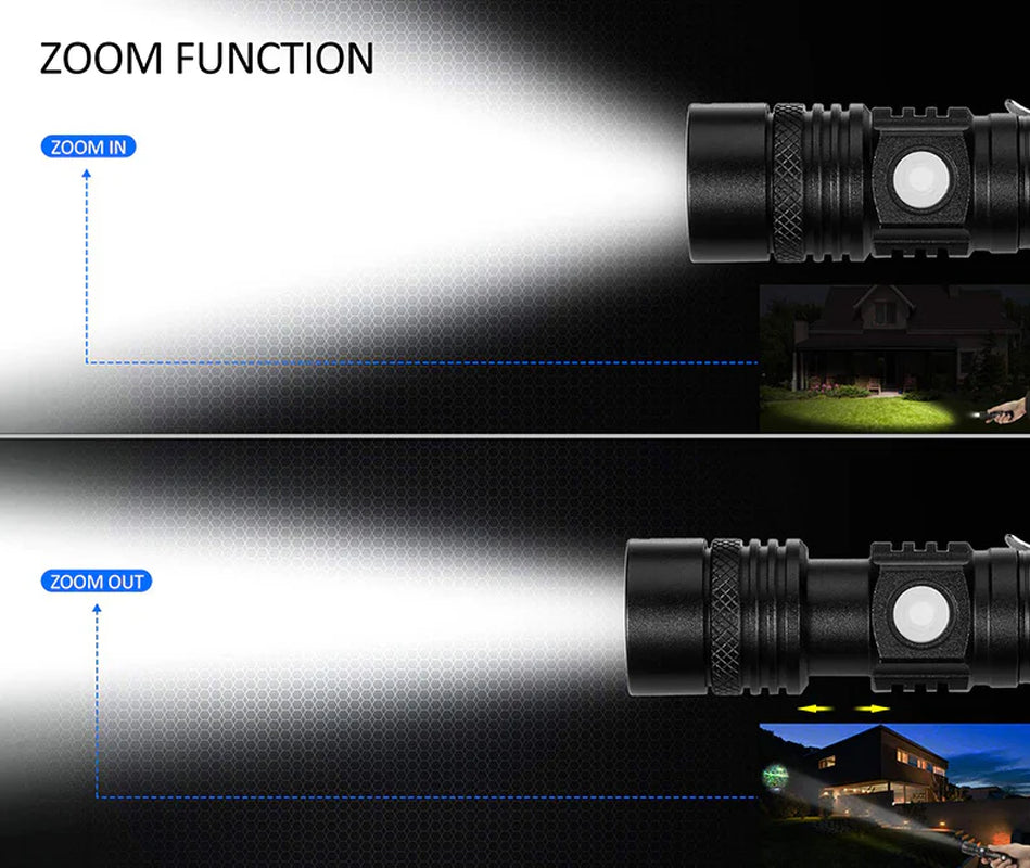 Colverro™ Super Bright Rechargeable LED Flashlight with Zoom and 4 Modes