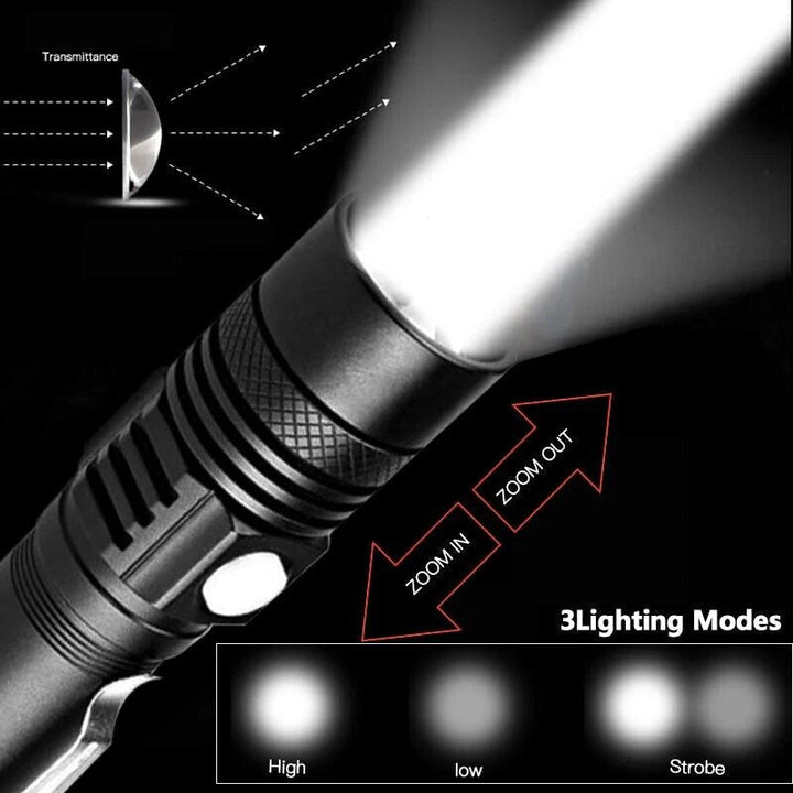 Colverro™ Super Bright Rechargeable LED Flashlight with Zoom and 4 Modes