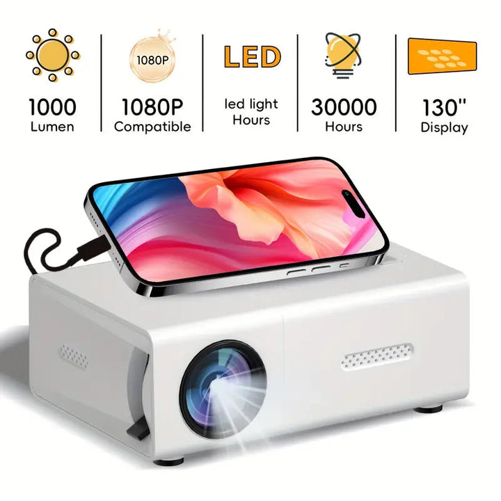 Colverro™ Portable HD 720P Mini Projector with Fast Focus and Wi-Fi