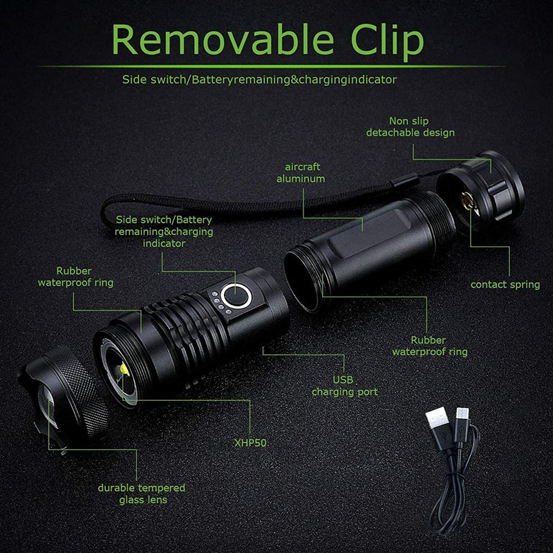 Colverro™ Rechargeable Waterproof LED Flashlight with Zoom and 5 Modes
