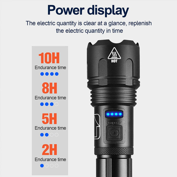 Colverro™ Rechargeable Waterproof LED Flashlight with Zoom and 5 Modes