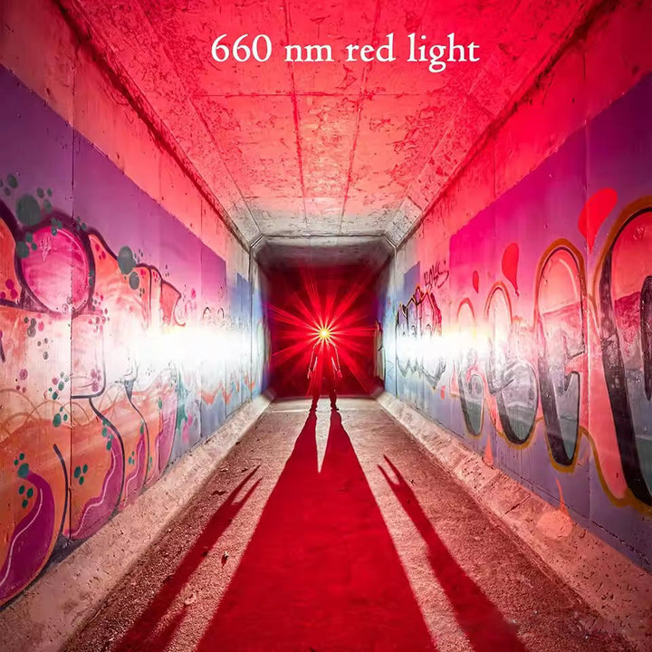 Colverro™ Rechargeable LED Headlamp with White and Red Light Modes