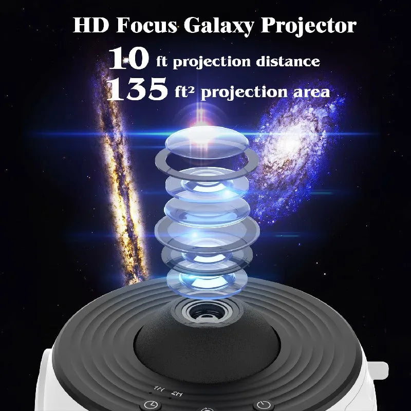 Colverro™ 360° Planetarium Star Projector with 12 Galaxy Discs