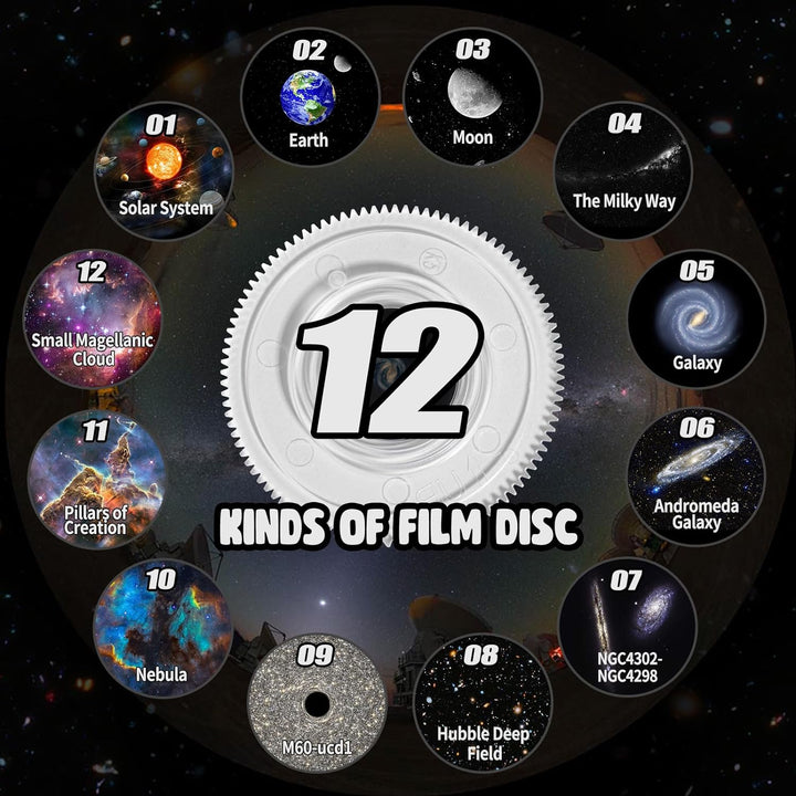 Colverro™ 360° Planetarium Star Projector with 12 Galaxy Discs