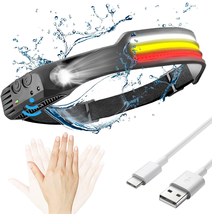 Colverro™ Rechargeable LED Headlamp with Motion Sensor and 230° Beam
