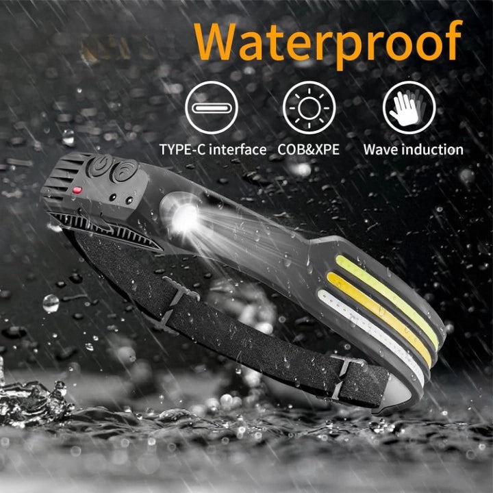 Colverro™ 1500 Lumen LED Headlamp with 230° Wide Beam for Running