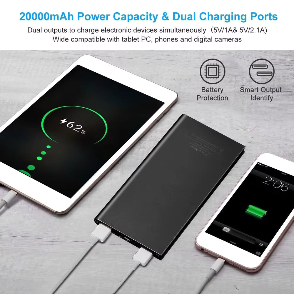 Colverro™ 20,000mAh Power Bank with 74W Output for Heated Jackets and Phones