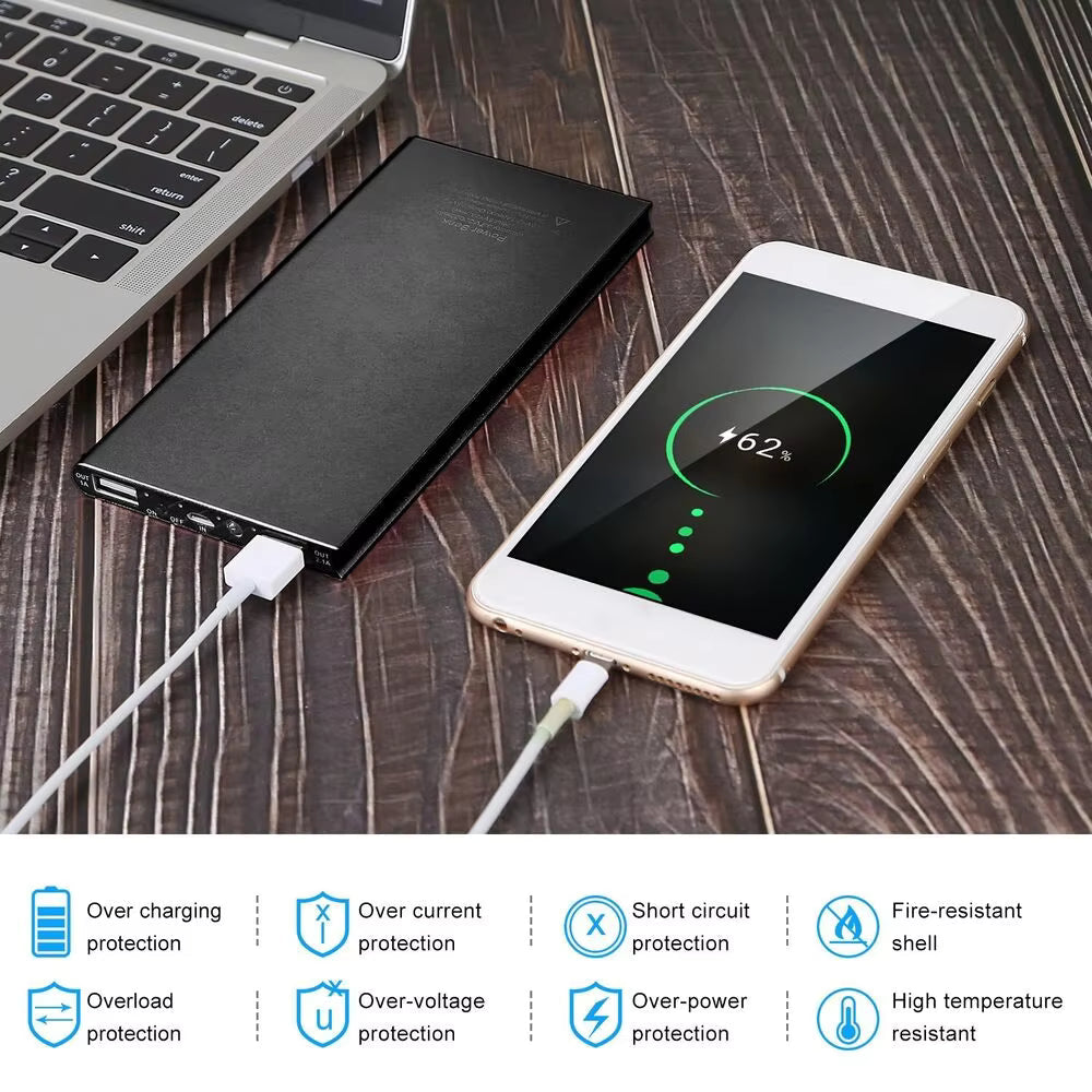 Colverro™ 20,000mAh Power Bank with 74W Output for Heated Jackets and Phones