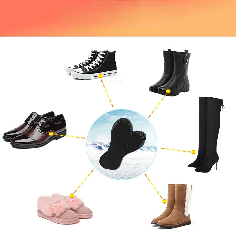 Colverro™ Rechargeable Heated Insoles – Trim to Fit Any Shoe